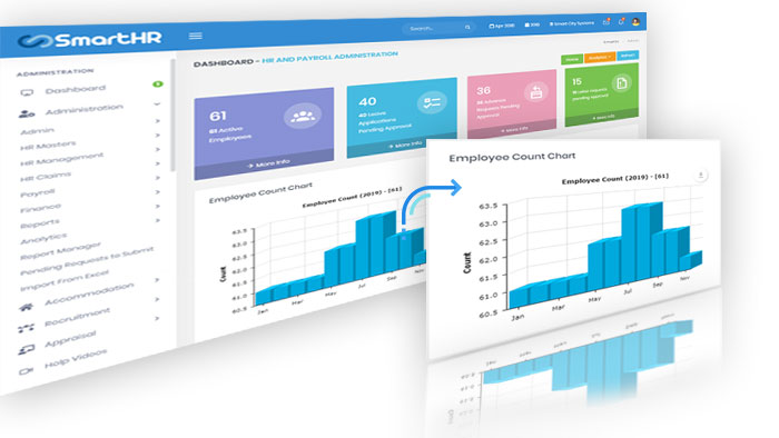 HR & Payroll Software Dubai